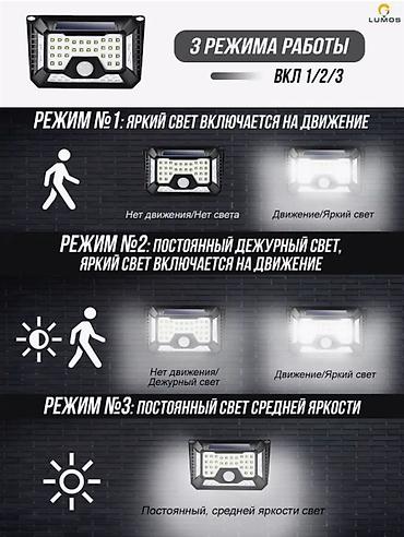 солнычный свет: 🔆 светодиодный светильник solar yt-109 interaction wall lamp с — 2