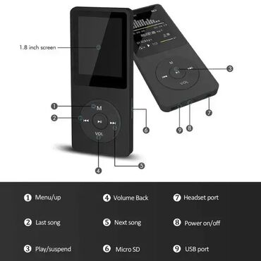 video nadzor sremska mitrovica: Model: MP3 Player 8GB, beli (058387) 🎵 Osnovne karakteristike