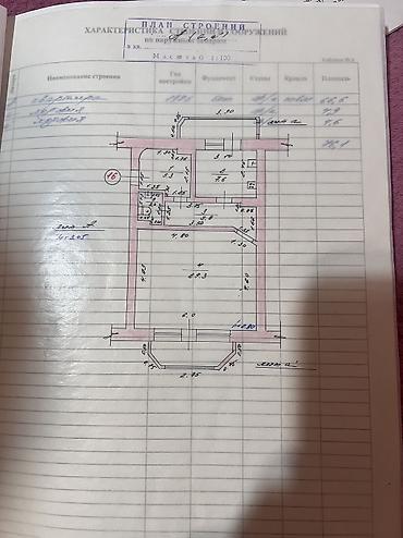 гараж будка: 4 комнаты, 148 м², Индивидуалка, 5 этаж, Свежий ремонт — 4