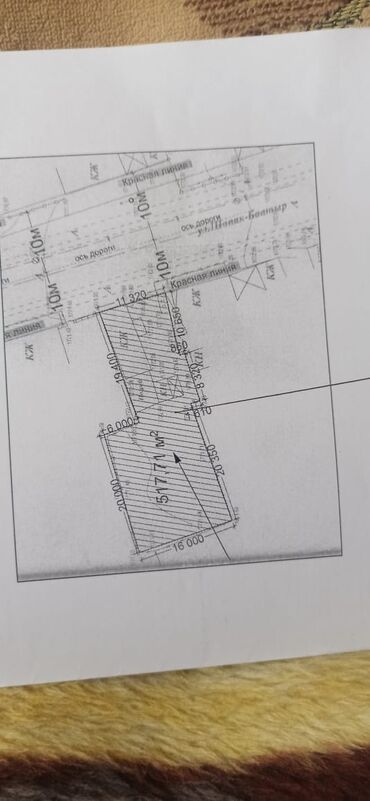 каракол жер уй: Времянка, 87 м², 2 комнаты, Собственник, Старый ремонт