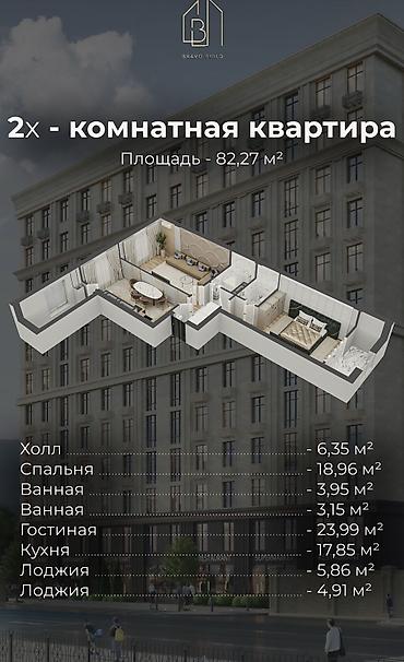 Продажа квартир: 🔥 ПРЕМИУМ-КЛАСС В ЦЕНТРЕ БИШКЕКА ОТ $1300/М² 🏢 ЖК «Премьера Плюс» 📍 — 6