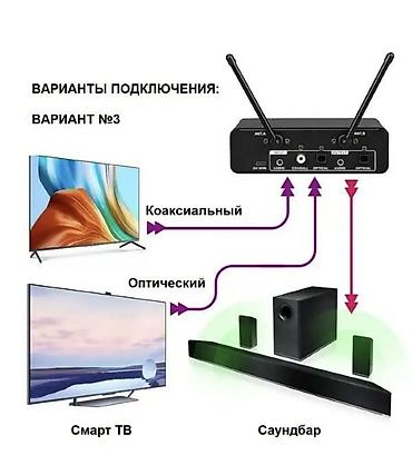 Микрофоны: Hi-Fi DSP подавление обратной связи (писка / гула) Беспроводная UHF — 4
