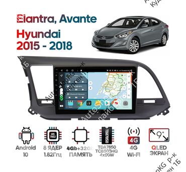 Магнитолы: Hyundai Elantra, Avante 8 с переходной рамкой ANDROID SIM карта