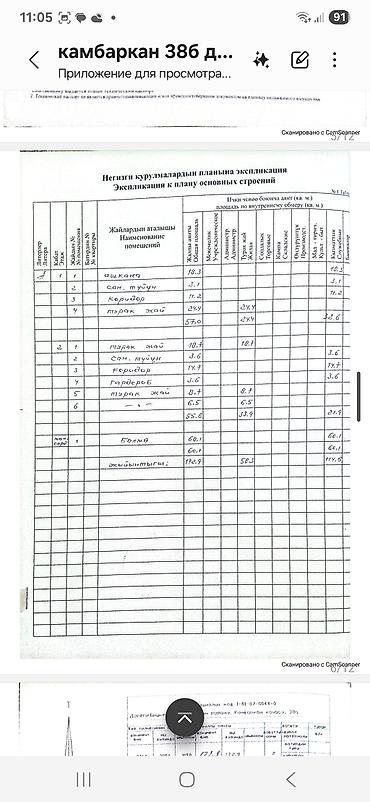 Продажа полдома: 🔥СРОЧНО🔥С РЕМОНТОМ🔥180М2🔥Трёх Этажный Таунхаус 🔥ПИШПЕК ЗАВОД КОКАКОЛА — 7