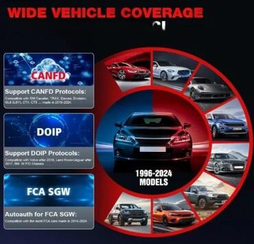 Alati za automobile: Opis Proizvođač ‎ LAUNCH Brand ‎ LAUNCH Model ‎ LAUNCH X431 Elite 5.0 — 10