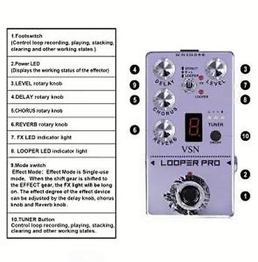 Gitare: LOOPER EFEKT PEDALA LUPER | . Slanje po dogovoru ili lično — 25