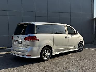 spark 7: JAC Refine: 2019 г., Автомат, Бензин, Минивэн — 2