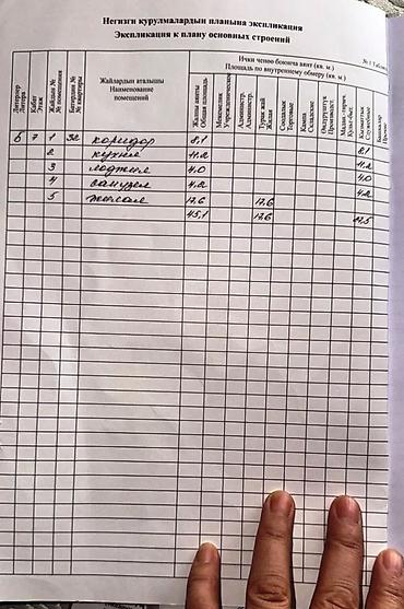 Продажа квартир: 1 комната, 45 м², Элитка, 7 этаж — 9