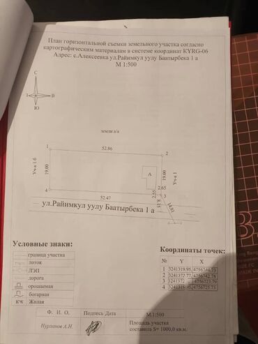 участок продажа: 1000 соток, Красная книга