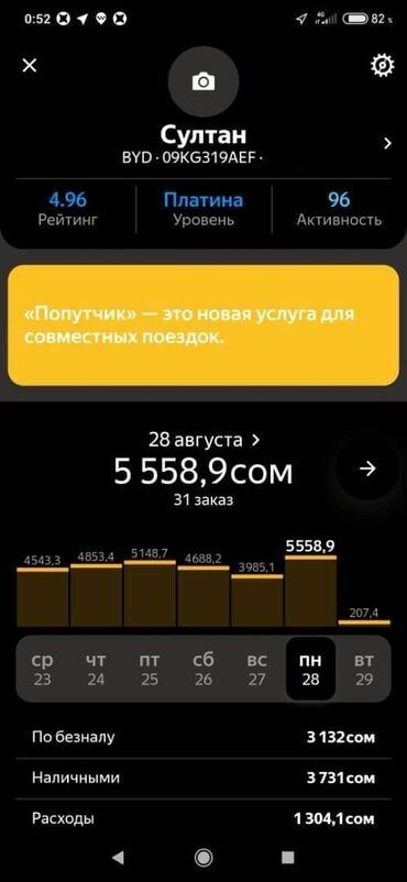 smartex регистрация: Талап кылынат Такси айдоочусу - Өз унаасы менен, Тажрыйбасыз, Сыйакылар, Кошумча акча табуу, 23 жаштан жогору