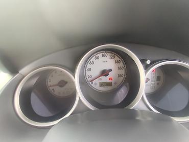 Honda: Honda Fit: 2003 г., 1.5 л, Автомат, Бензин, Хэтчбэк — 12