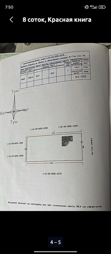 старий талчок: 3 комнаты, 50 м², 8 соток, Газ, Электричество, Канализация — 9