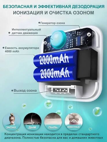 Воздухоочистители: Воздухоочиститель Настольный, До 18 м², Другой фильтр — 5