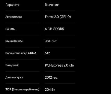 компьютеры quadro: Видеокарта для ПК, Б/у, NVidia, Quadro, 6 ГБ — 5