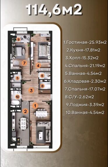 3 комнатная квартира продажа: 3 комнаты, 114 м², Элитка, 13 этаж, Евроремонт