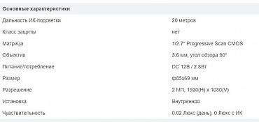 dwd: 2 МП 1080P HDCVI ВИДЕОКАМЕРА DAHUA DH-HAC-HDW1200RP-S3A (3.6 ММ) — 2