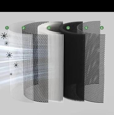 purifier 4 pro: Очиститель воздуха Midea свежий воздух в вашем доме НЕРА H13 — — 4