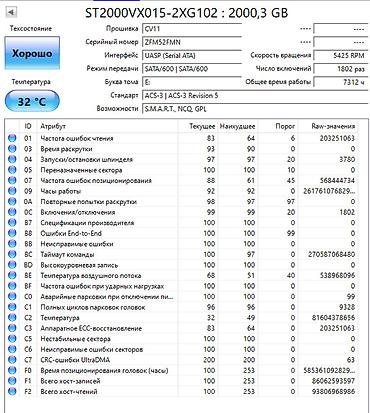 hdd update cable: Накопитель для ПК, Б/у, HDD, 512 ГБ, 3.5", Для ПК — 3