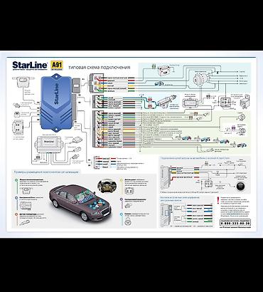 шифры: StarLine A91 — охранно-телематическая автосигнализация с автозапуском — 3