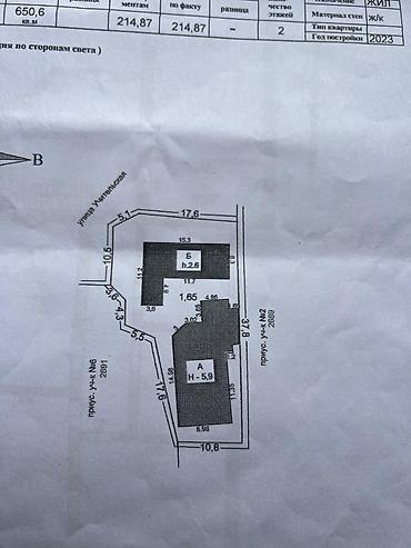 Продажа коттеджей и домов: Продаётся 2-этажный дом Общая площадь дома: 214м² Участок: 6,5соток — 2