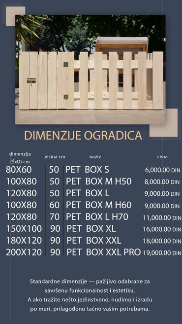 Oprema za kućne ljubimce: Ogradice za pse - standardne i po meri Za sve one koji svog psa ne — 3