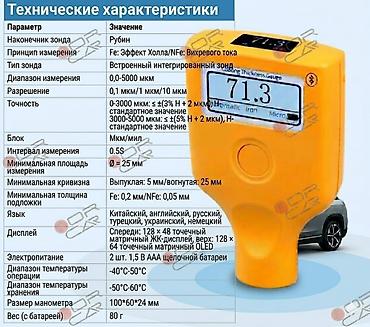Профессиональный толщиномер для измерения толщины лакокрасочного