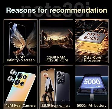 Vivo: Vivo Новый, 512 ГБ, 2 SIM — 2
