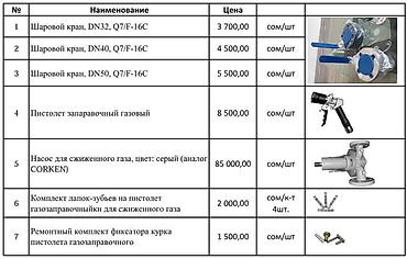 Газовые баллоны: Писать и звонить ! Ассортимент оборудования для работы со сжиженным — 1