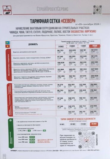 фабрика рекламы: Работа в России. город Иркутск. Проезд и питание бесплатно