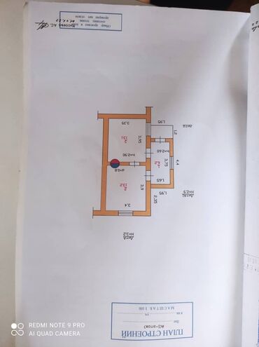 аренда ош базар: 30 м², 1 комната, Парковка, Забор, огорожен