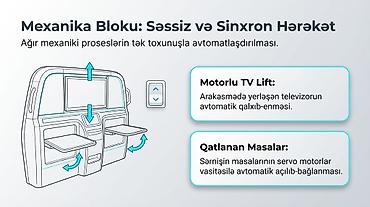 mersedes beyni: Mercedes-Benz VITO Yeni — 6