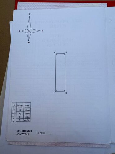 продаю дом район арча бешик: 4 соток, Курулуш, Кызыл китеп, Техпаспорт