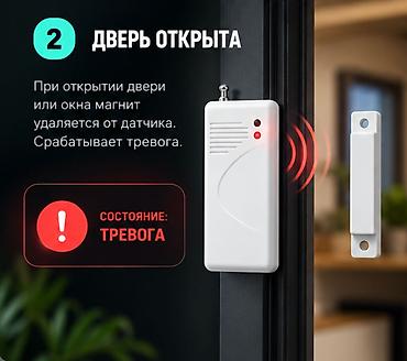 сигнализация на дверь с сиреной: #Датчик размыкания #Магнитный датчик #Датчик открытия дверей — 3