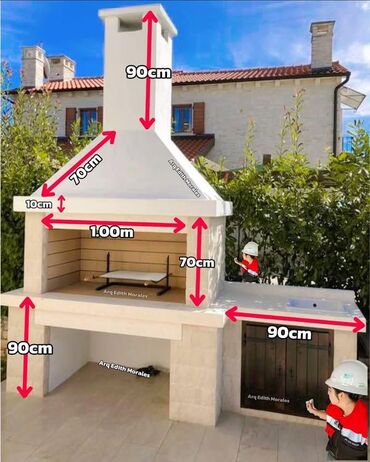 Manqallar, qrillər, barbekyu: Manqal, Kömür, Kərpicli — 2