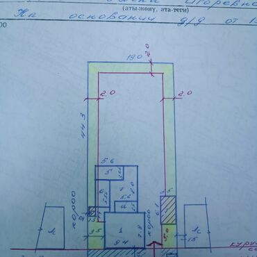 продается орошаемая земля в жайылско районе алтыр будёновка 5 40 гектар цена договорная с довой проблем нету оформление сразу: 8 соток, Для строительства, Красная книга