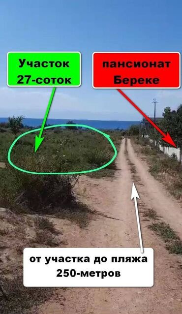 жер пригородный: 27 соток, Бизнес үчүн, Кызыл китеп