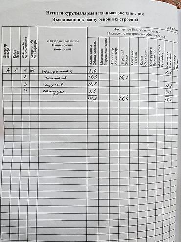 1: 1 комната, 35 м², Аламедин-1 мкр Элитка, 8 этаж, Косметический ремонт — 3