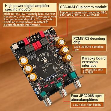 di box: Hi-Res Audio Стереоусилитель Bluetooth ZK-3002T PRO с поддержкой — 2