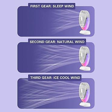 usb ventilator: Ventilyator Yeni, Masaüstü, Pərli, Kredit yoxdur, Ünvandan götürmə, Ödənişli çatdırılma, Rayonlara çatdırılma — 2