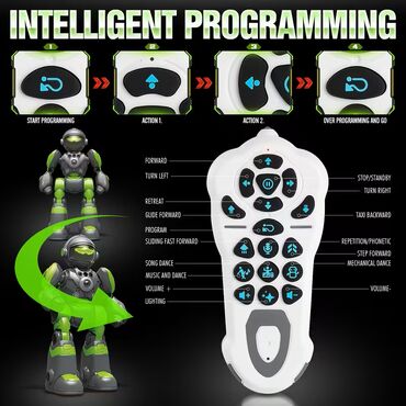 Ostalo: AI Robot igracka NOVO AI INTELIGENTNI GLASOVNI ROBOT – Pametni drugar — 6