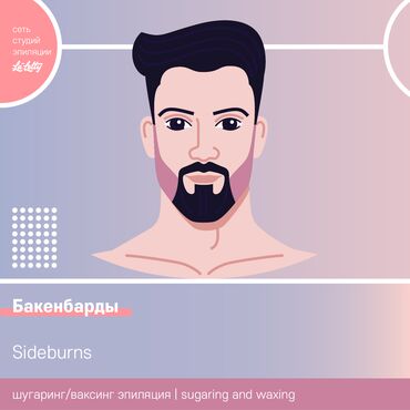 шугаринг мужской: Косметолог