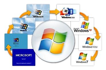 Noutbuk və kompüter təmiri: Kompüterlərə Windows Proqramlarinin yazilisi. işlənmiş kompüterlərə — 2