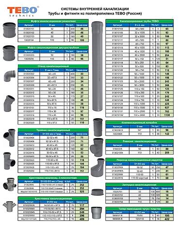 Циркуляционные насосы: Продаю систему отопления и водоснабжения ✔ Тёплый пол ✔ Коллекторы ✔ — 8