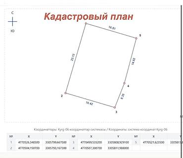 сдаю цум: 🏡 ПРОДАЁТСЯ ДОМ С МАГАЗИНОМ — ГОТОВЫЙ БИЗНЕС! 📍 г. Бишкек, район — 4