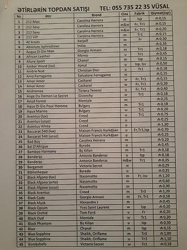 lacoste ətir: Yağ ətirlərin topdan satışı 0,18 - 2,40 AZN, pərakəndə satışı isə 0,50 — 6