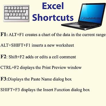 курсы ексель: Курсы компьютерной грамотности Курс «Microsoft Excel: горячие клавиши — 4