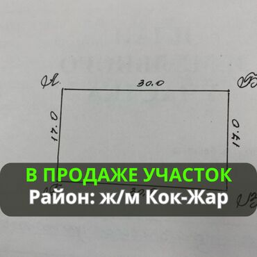 Продажа участков: 5 соток, Красная книга, Договор купли-продажи