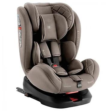 samsonite kabinski koferi: KIKKA BOO I-TRIP i-Size autosedište 40–150 cm (Šifra proizvoda: KKB2) — 3