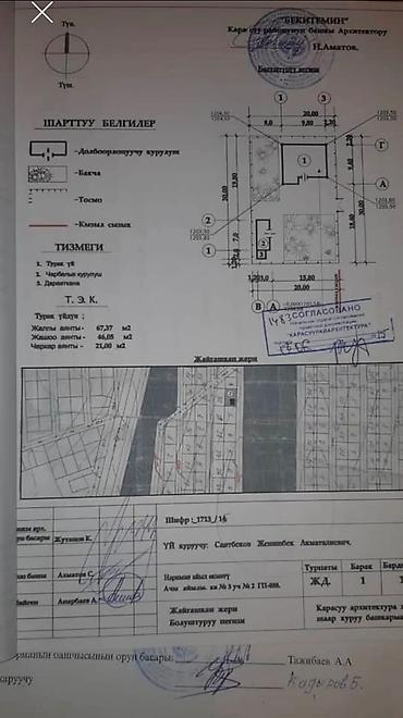 12: 12 соток, Для строительства, Красная книга — 10