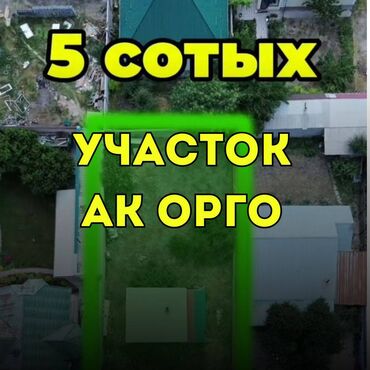 Продажа участков: 5 соток, Для строительства, Красная книга